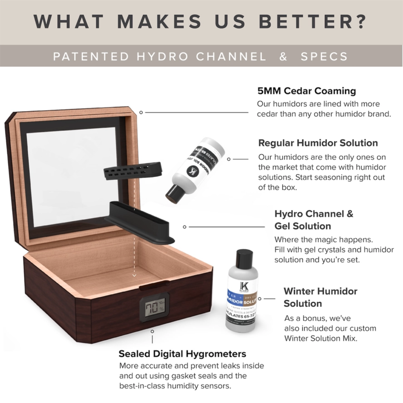 Mag Humidor Walnut Finish